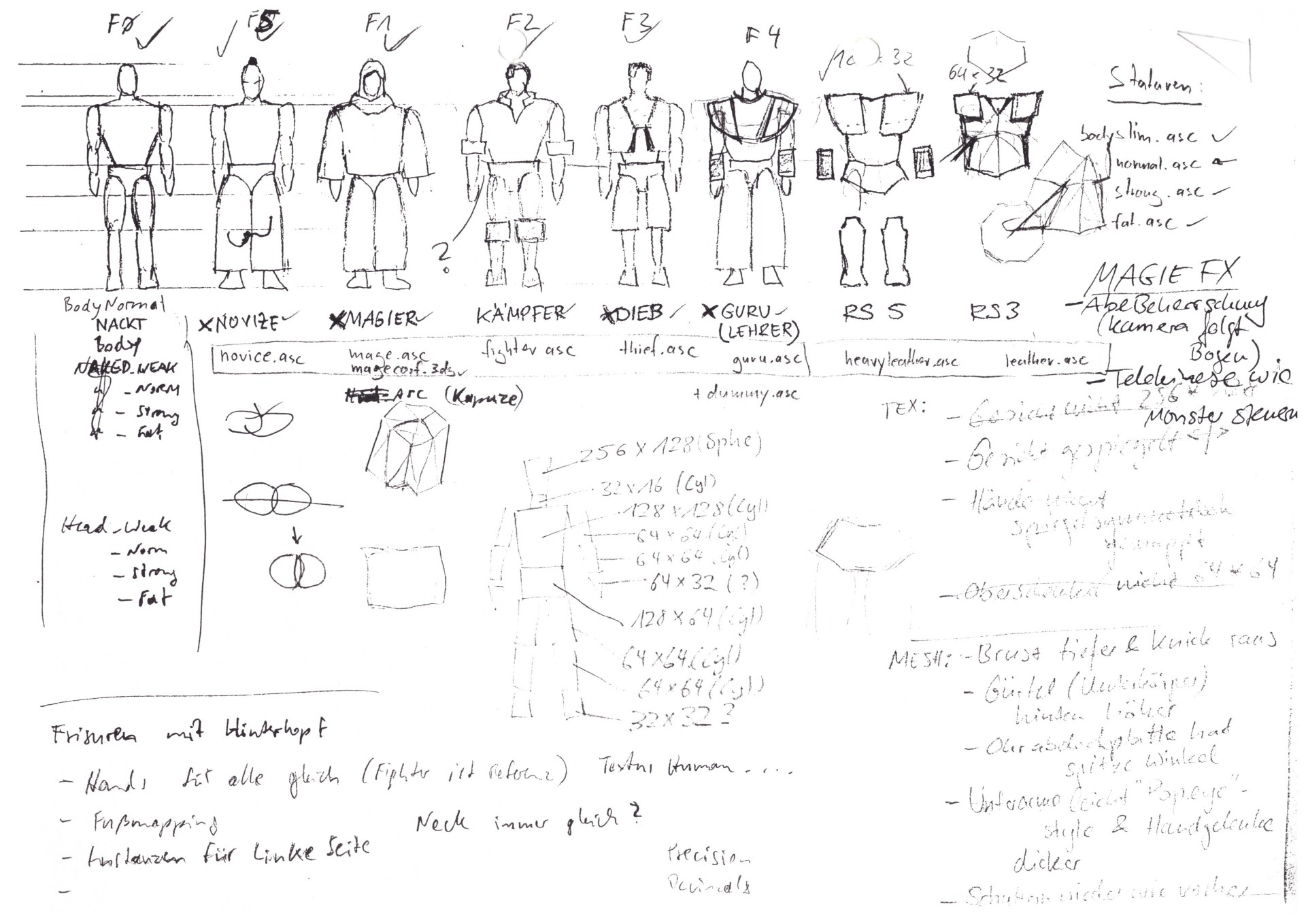 Figure Scribble and Notes