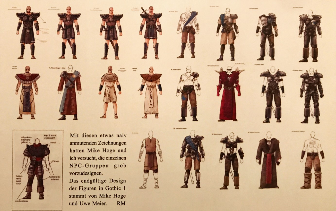 Costumes Overview - Later Design