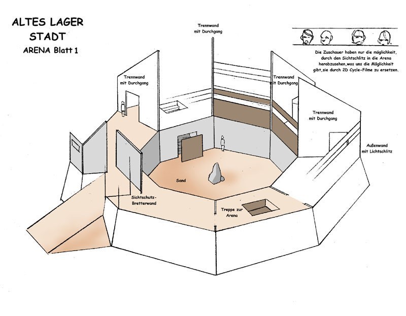 Arena Blatt 1 B