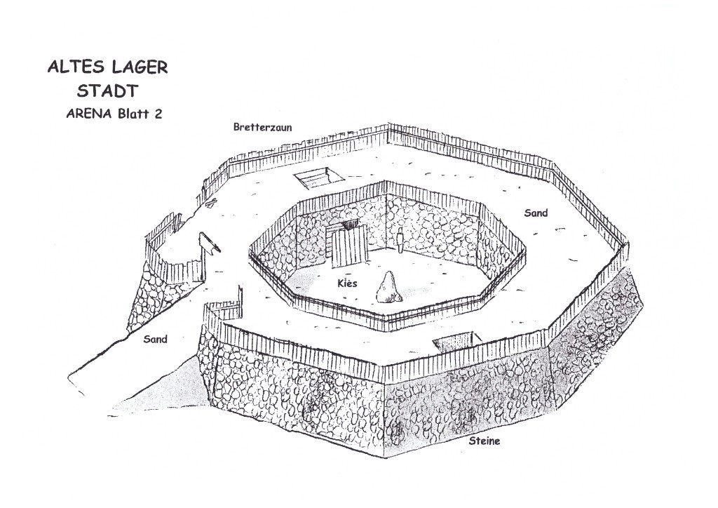 Arena Blatt 2