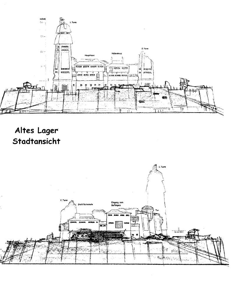 Stadtansicht