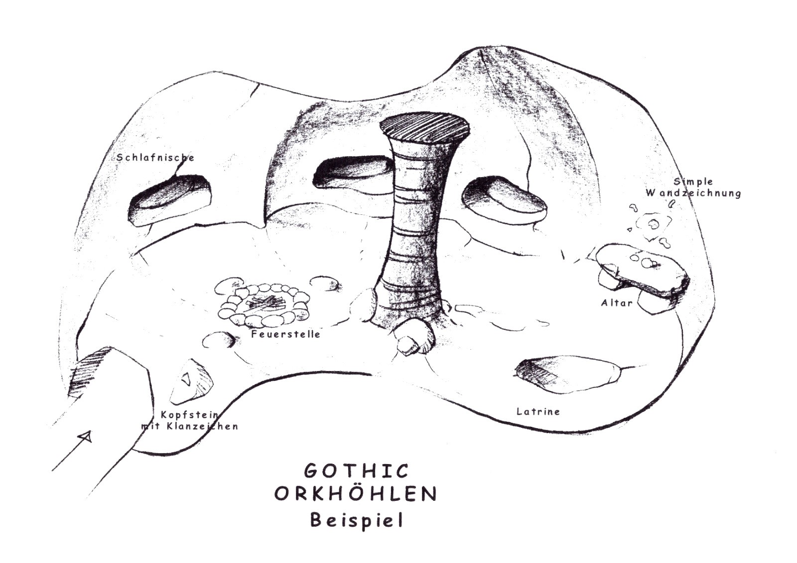 Gothic Orkhöhlen Beispiel