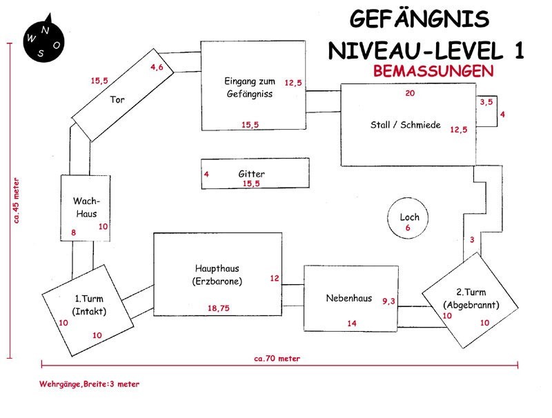 Bemaßungen