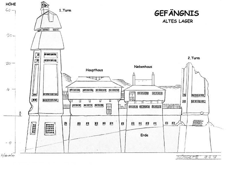 Südseite B verändert gemäß Mikes Anpassung